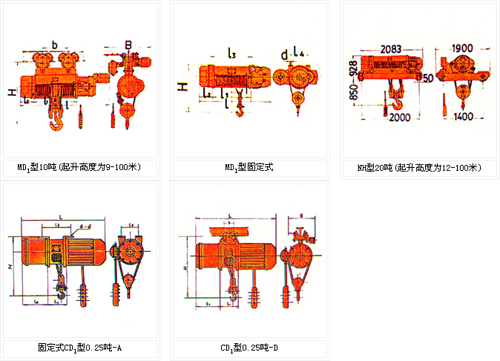 CD1/MD1͵綯«